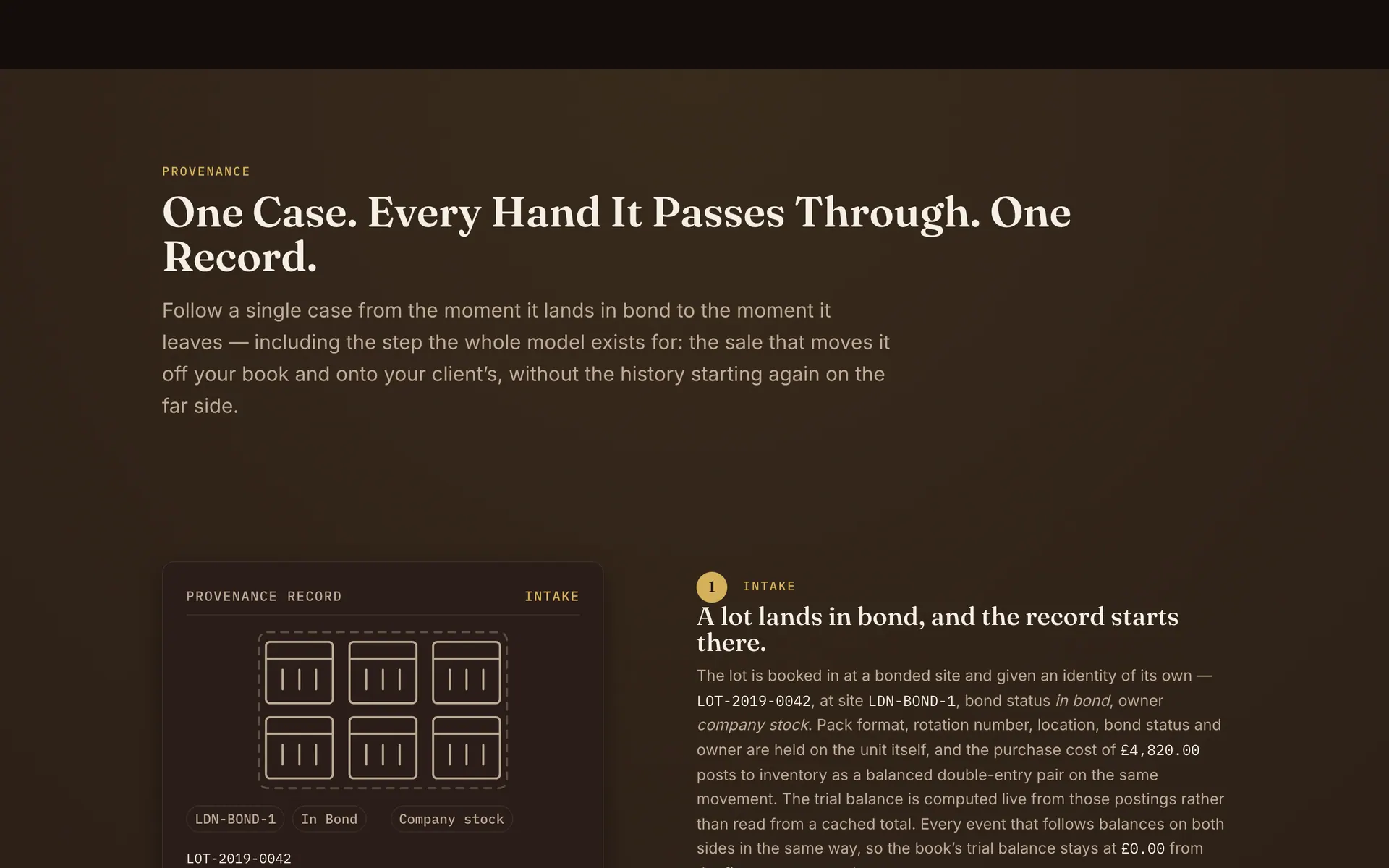 The marketing site's provenance section, headed 'One Case. Every Hand It Passes Through. One Record.', beside a provenance record panel for a lot held in bond.